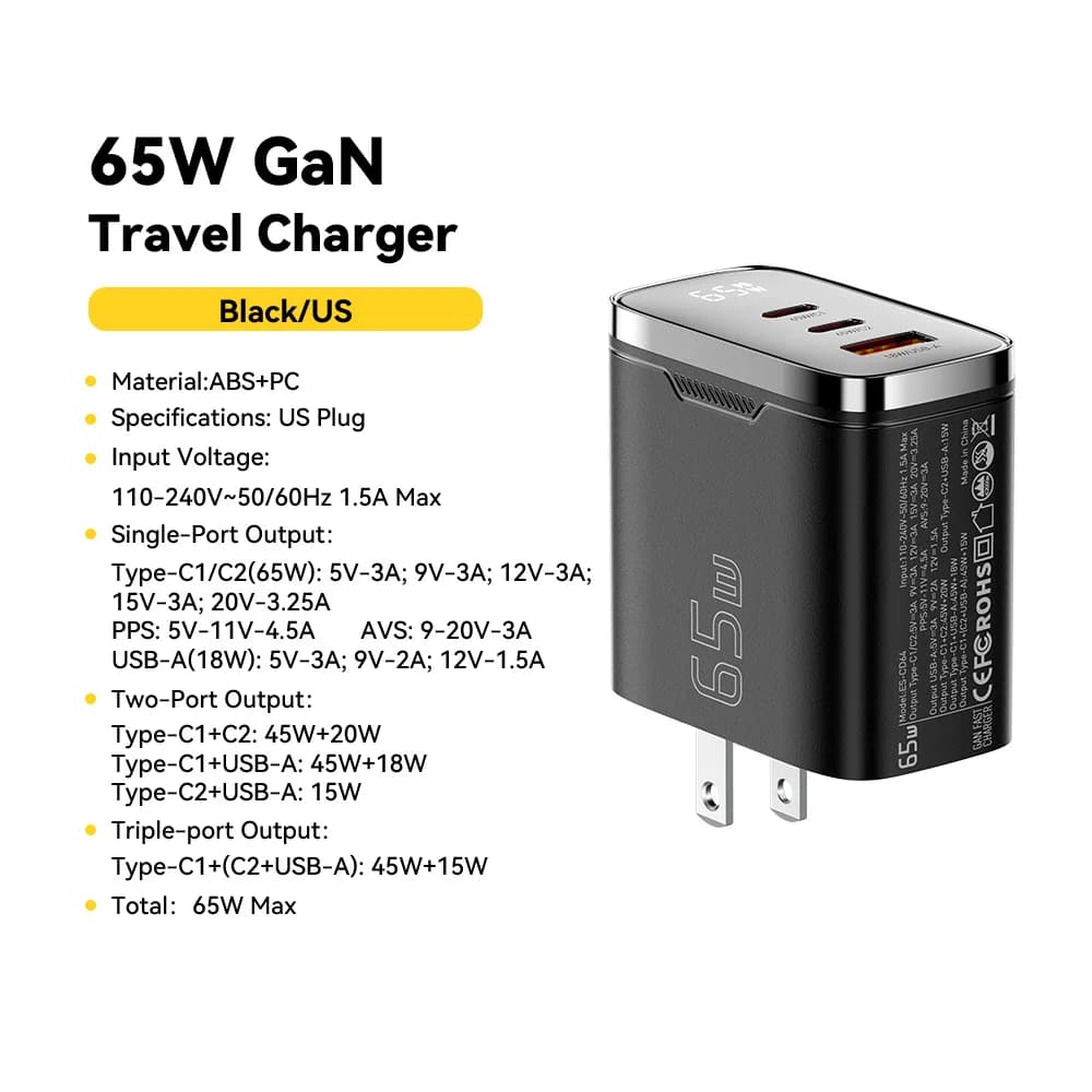 Зарядное устройство USB-C GaN 65 Вт с цифровым дисплеем