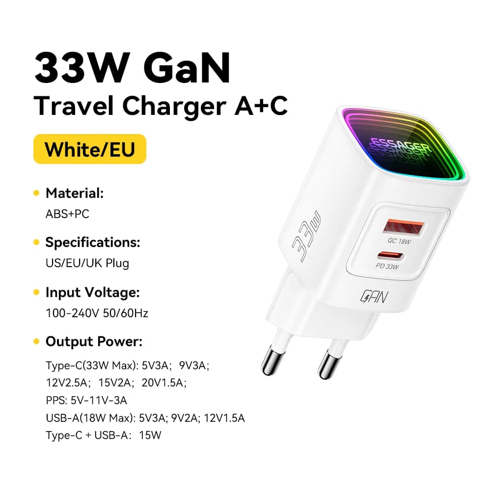 Портативное зарядное устройство GaN USB-C PD 33W