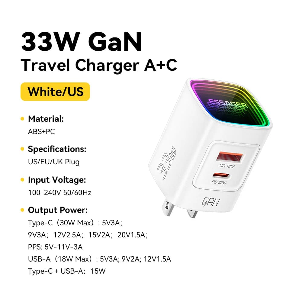 Портативное зарядное устройство GaN USB-C PD 33W