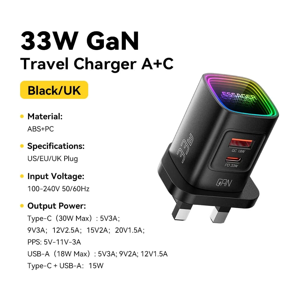 Портативное зарядное устройство GaN USB-C PD 33W